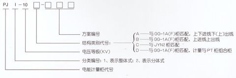 PJ1-10A、B、C、D高壓電能計量柜