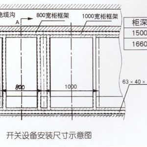 KYN28-12型戶內(nèi)金屬鎧裝抽式開(kāi)關(guān)設(shè)備